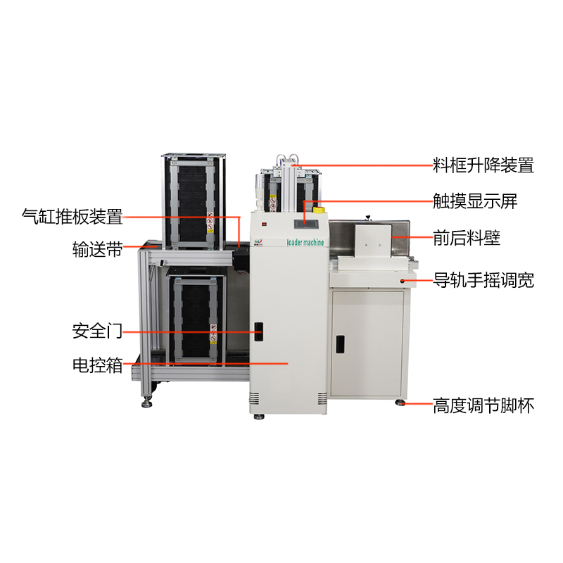 smt設(shè)備晟典疊送一體機(jī)