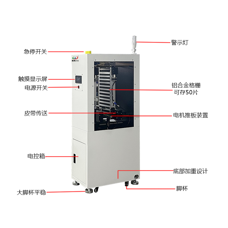 smt設(shè)備晟典微型上板機(jī)