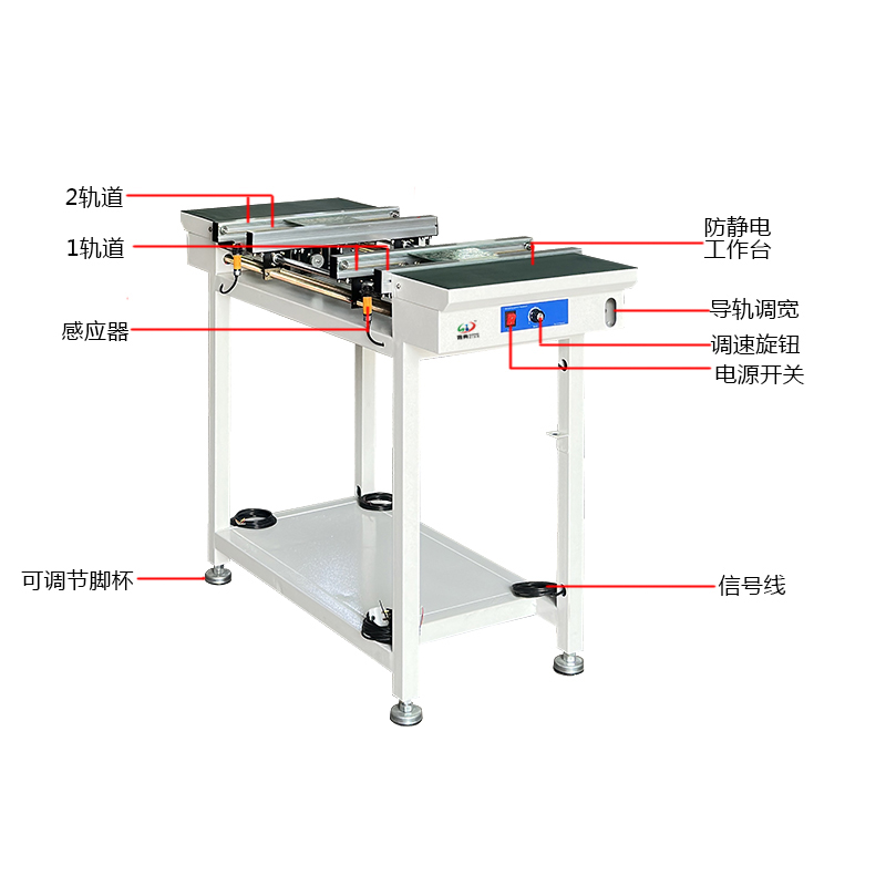 smt設(shè)備晟典雙軌接駁臺