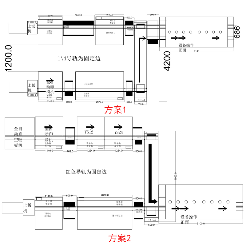 smt設(shè)備晟典雙車(chē)移載機(jī)
