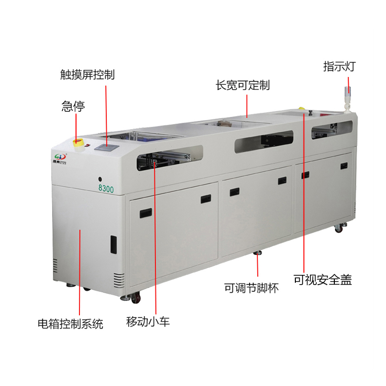 smt設(shè)備晟典標(biāo)準(zhǔn)移載機(jī)
