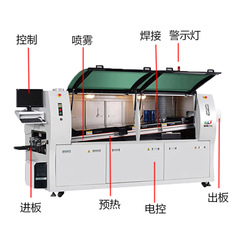 smt設(shè)備晟典波峰焊
