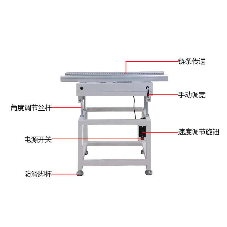 smt設(shè)備晟典波峰焊進(jìn)板機(jī)