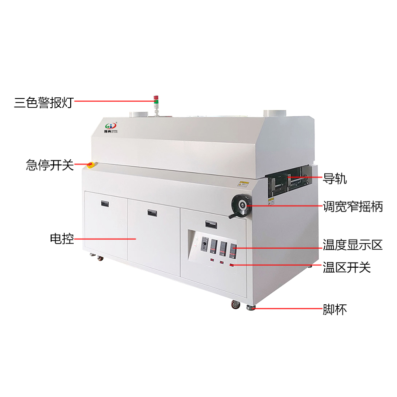smt設(shè)備晟典烤爐