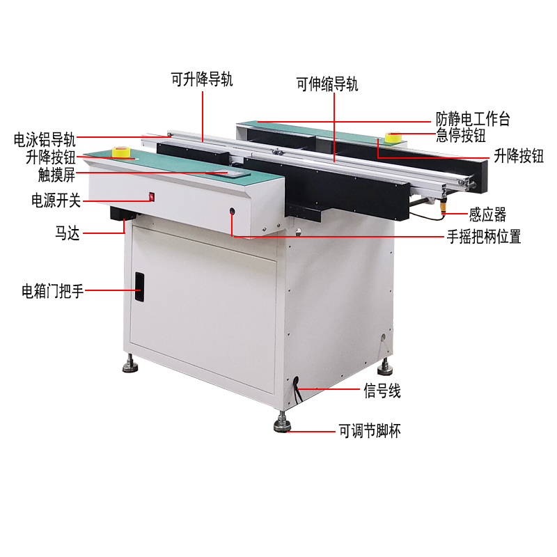 晟典伸縮升降接駁臺