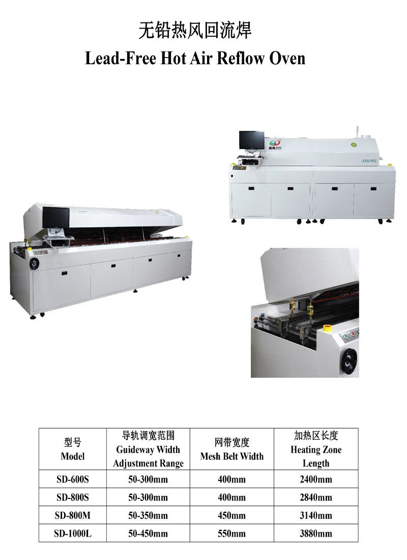 晟典四溫區(qū)回流焊