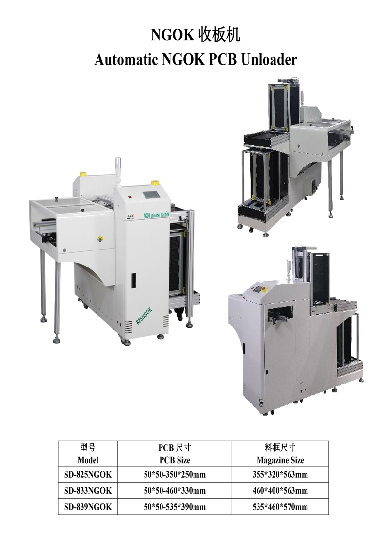 smt晟典NGOK收板機(jī)